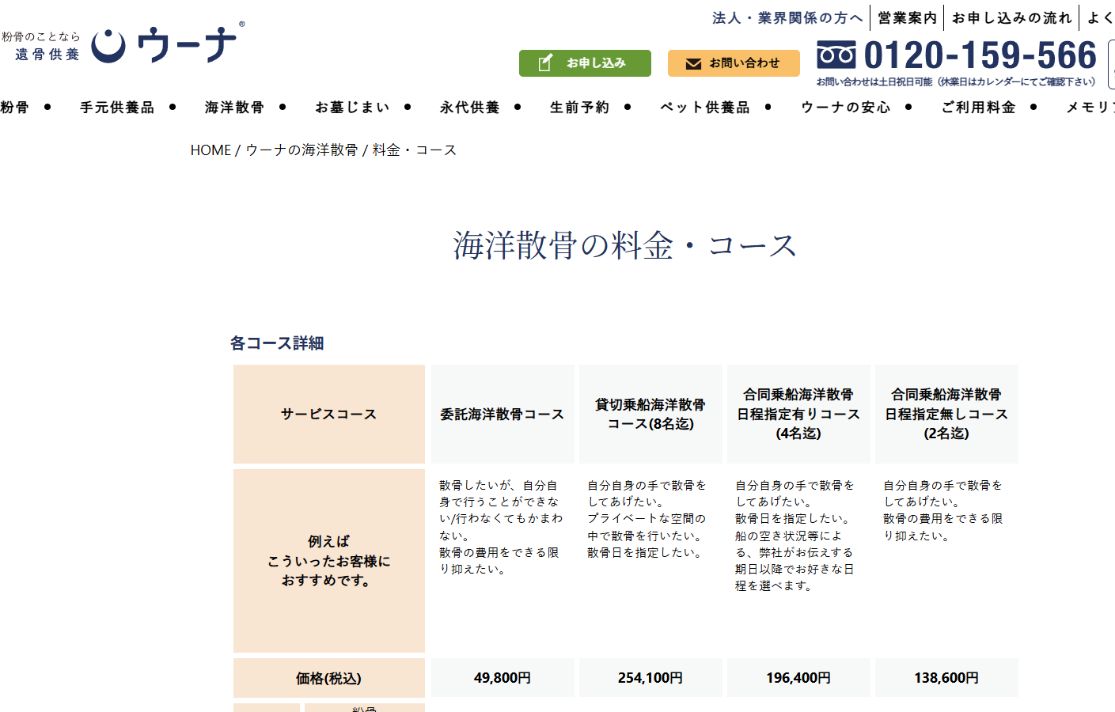 ウーナ公式サイトの海洋散骨料金表（委託・貸切・合同乗船）